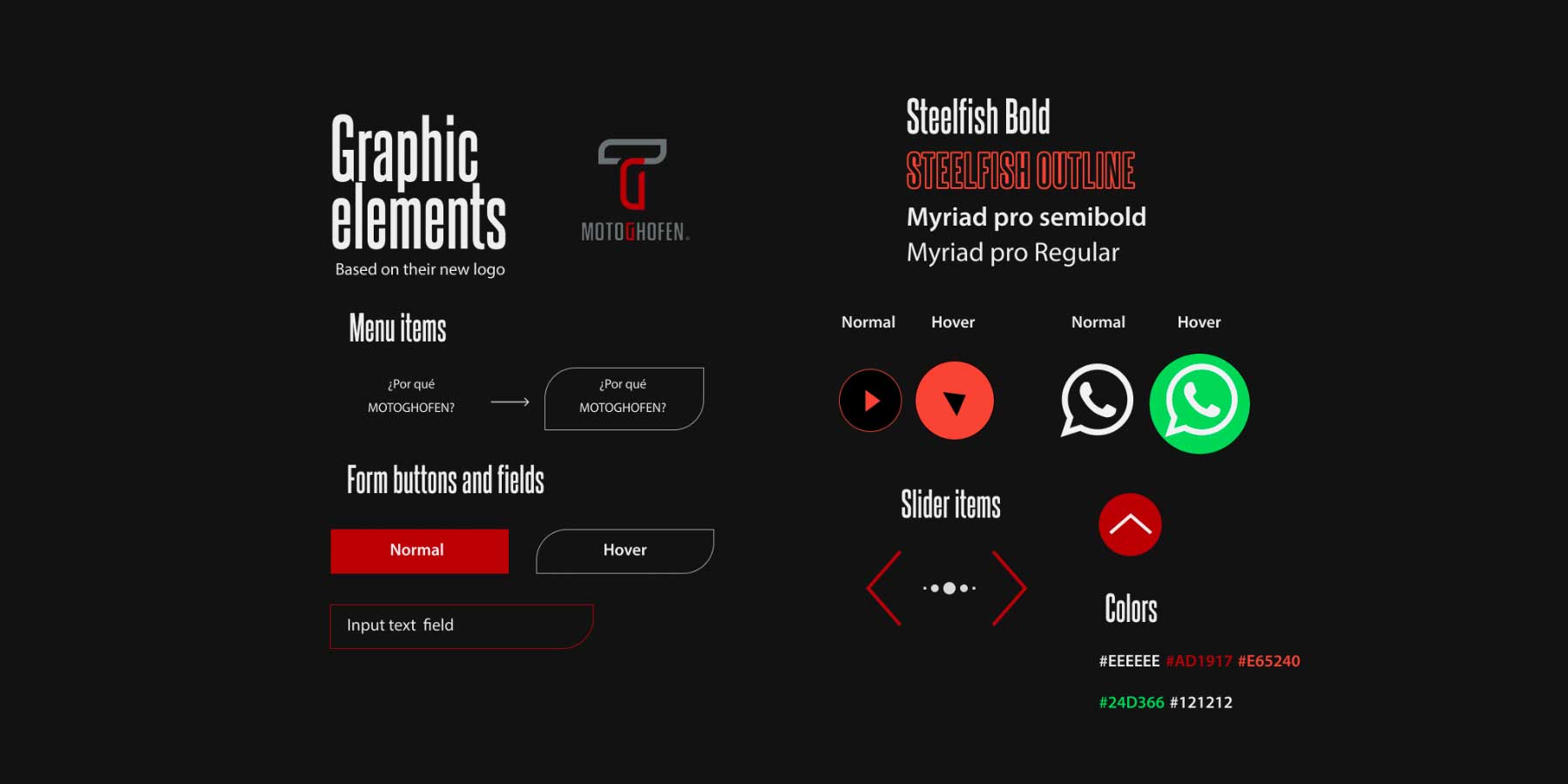MOTOGHOFEN graphic elements used across the landing page.